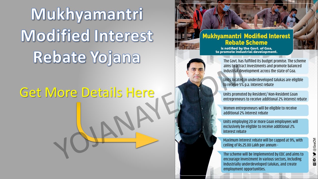Modified Interest Rebate Yojana
